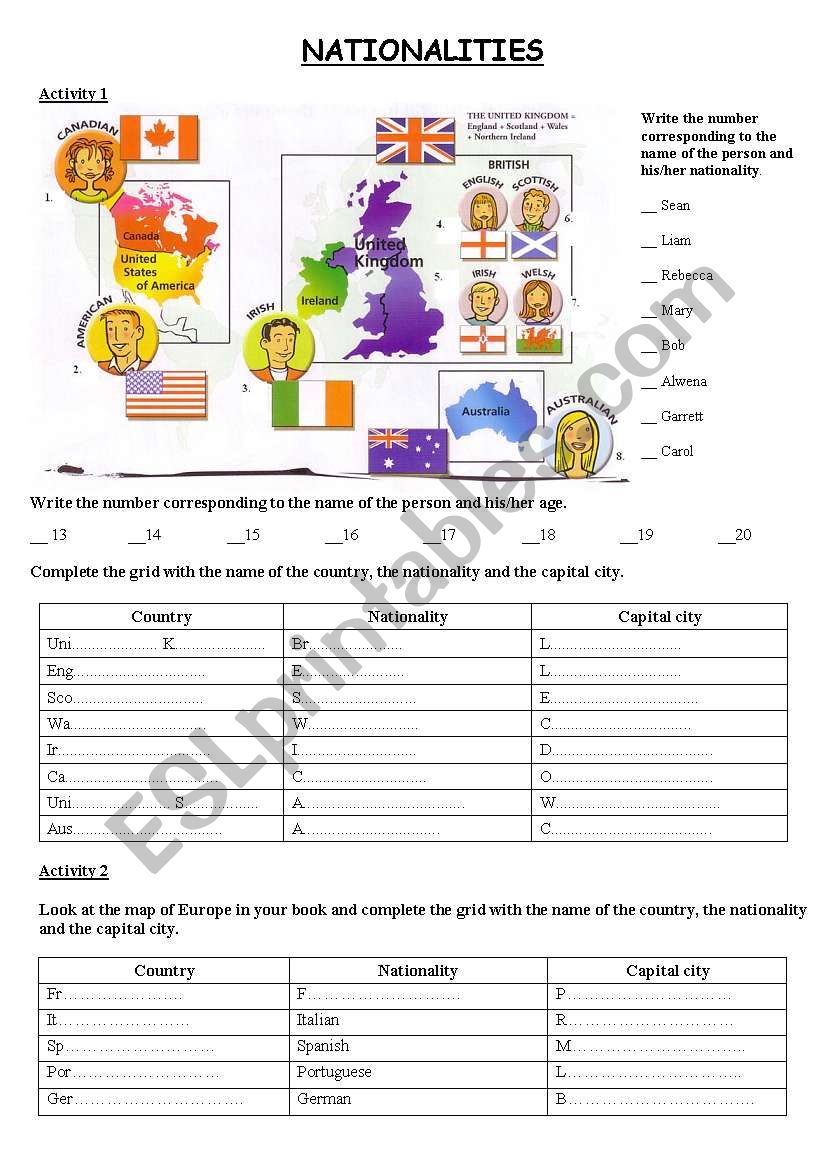 nationalities worksheet