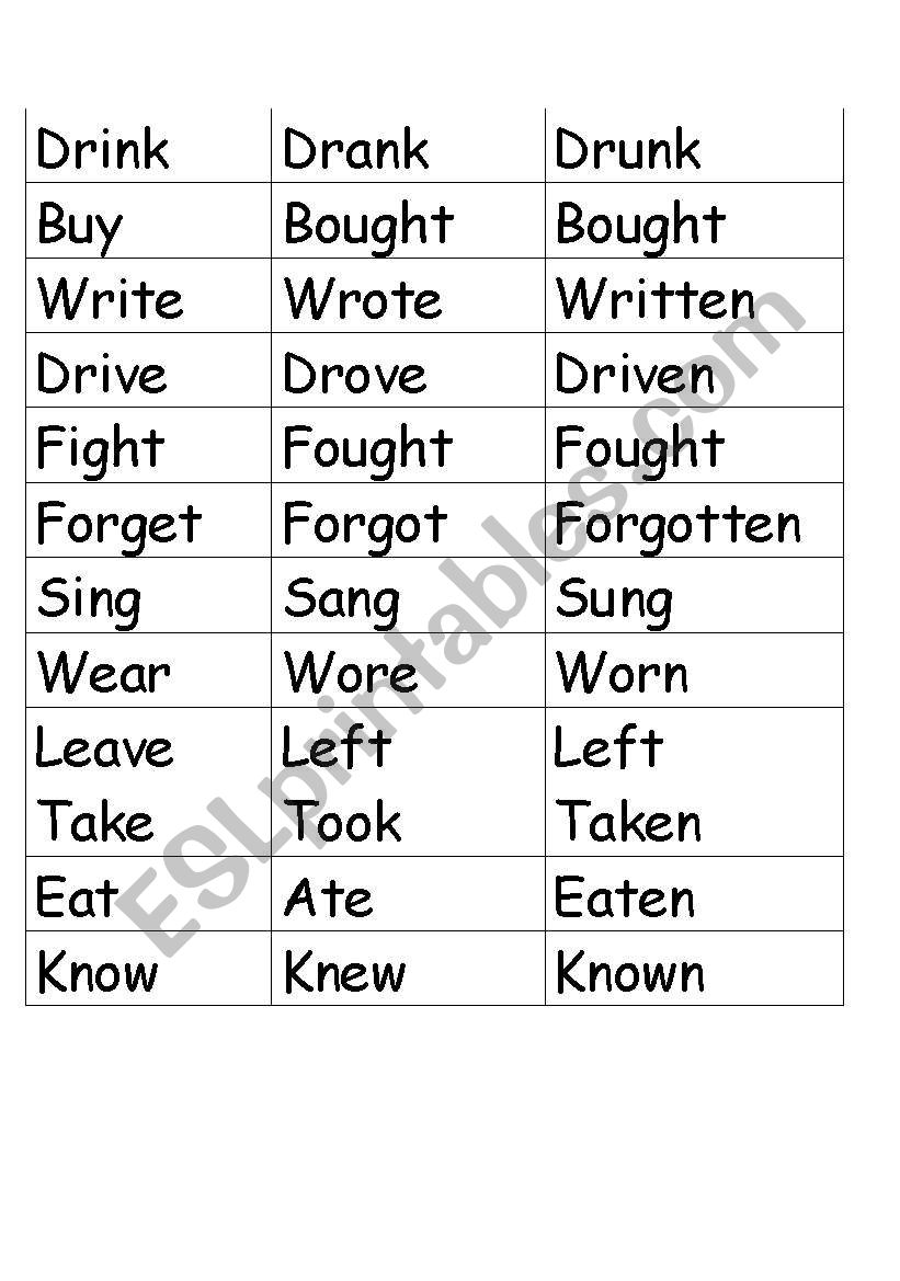 Irregular verbs worksheet