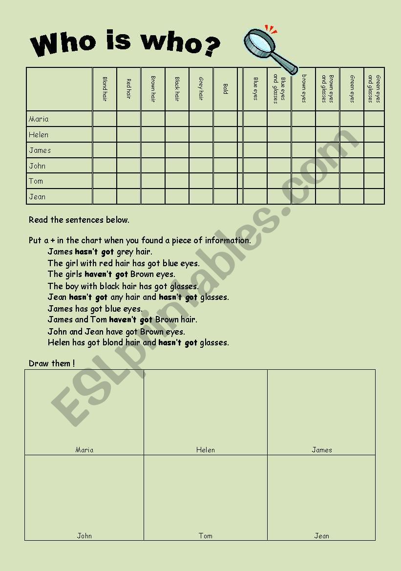 Who is who worksheet