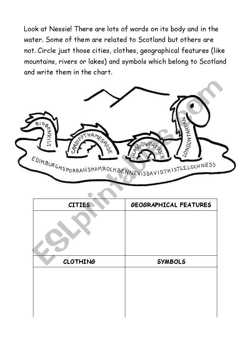 Basic Scottish vocabulary worksheet