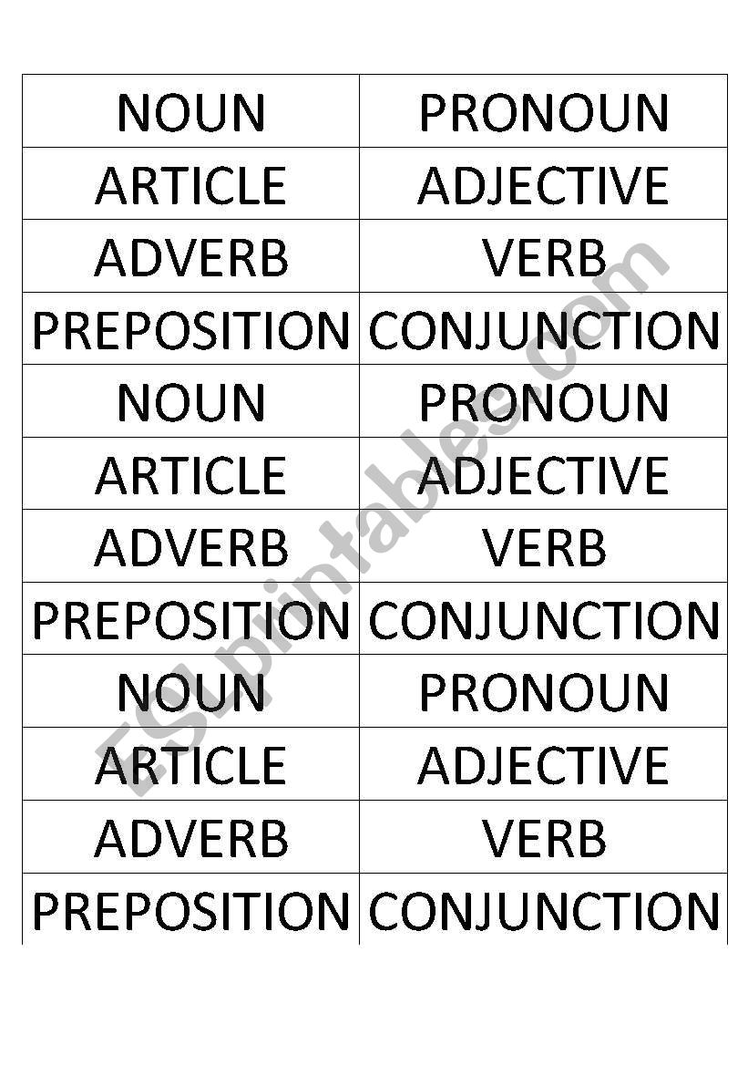 Parts of Speech 