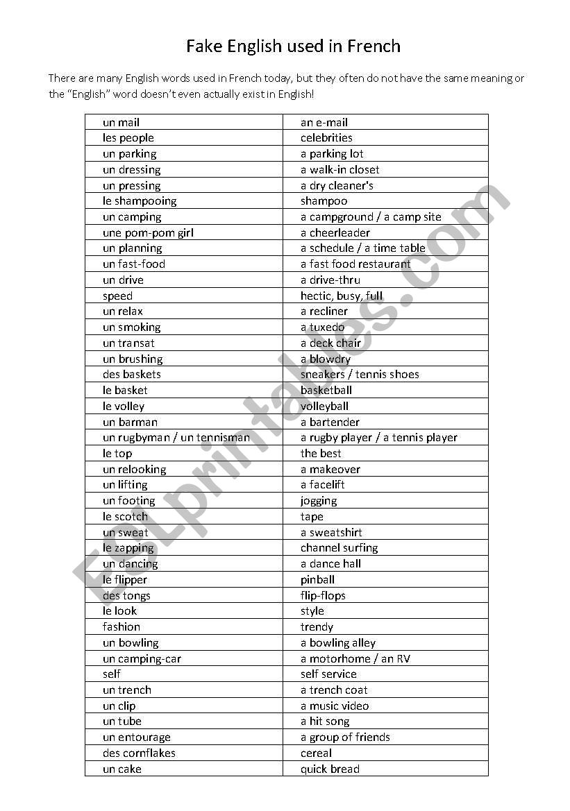 false friends worksheet