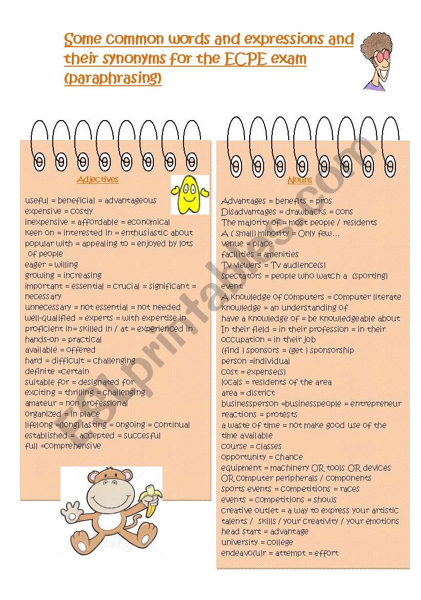 ECPE speaking (using synonyms- paraphrasing)