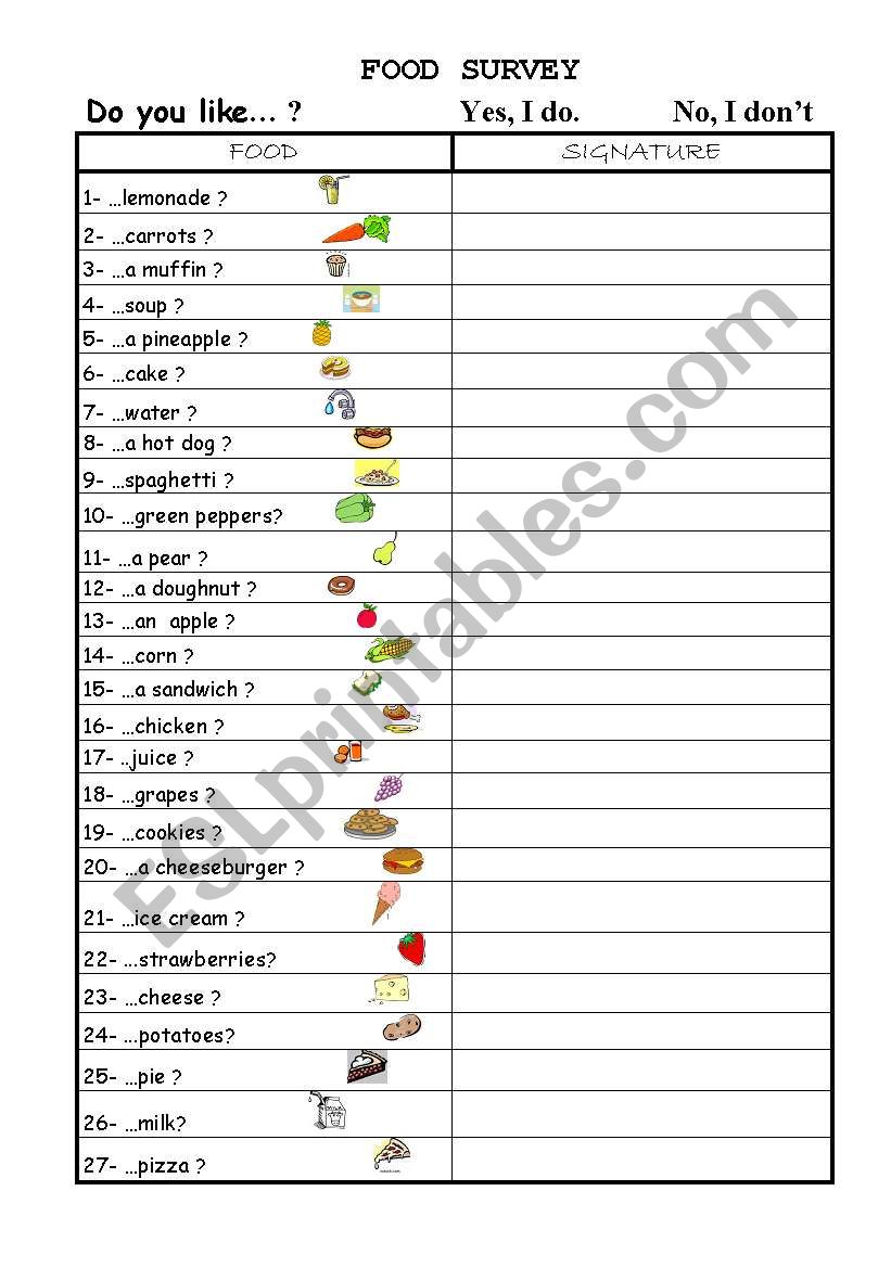 Food survey and rules (1/5) worksheet