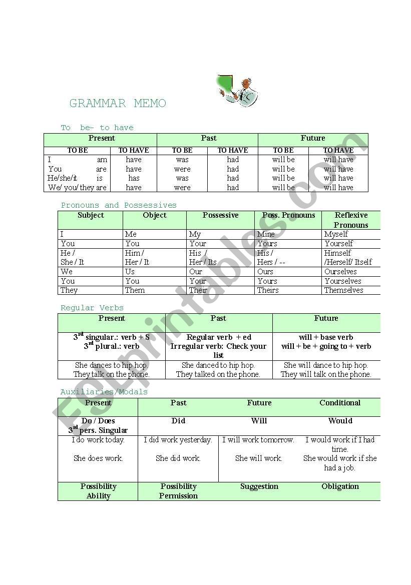 Grammar memo worksheet