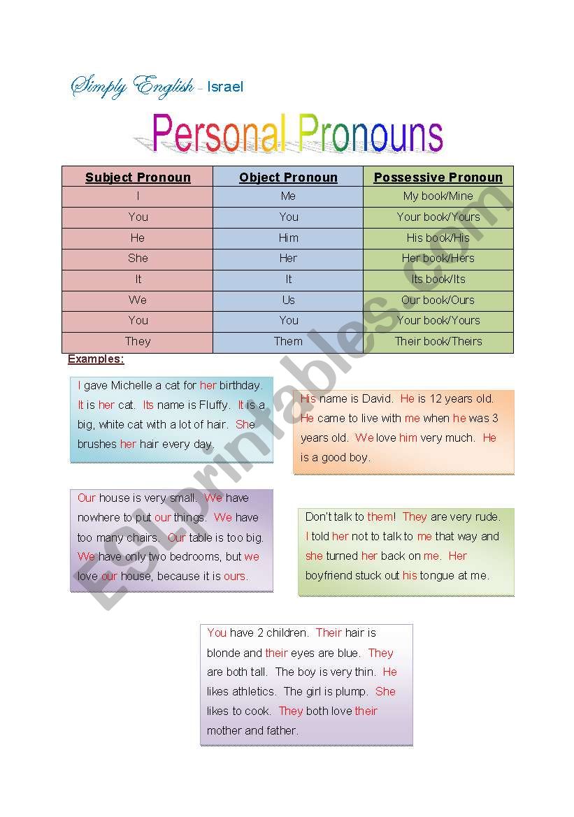 Personal Pronouns worksheet