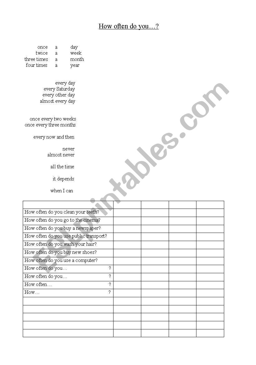 english-worksheets-how-often