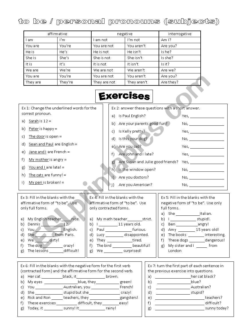 to be and personal pronouns (subjects)