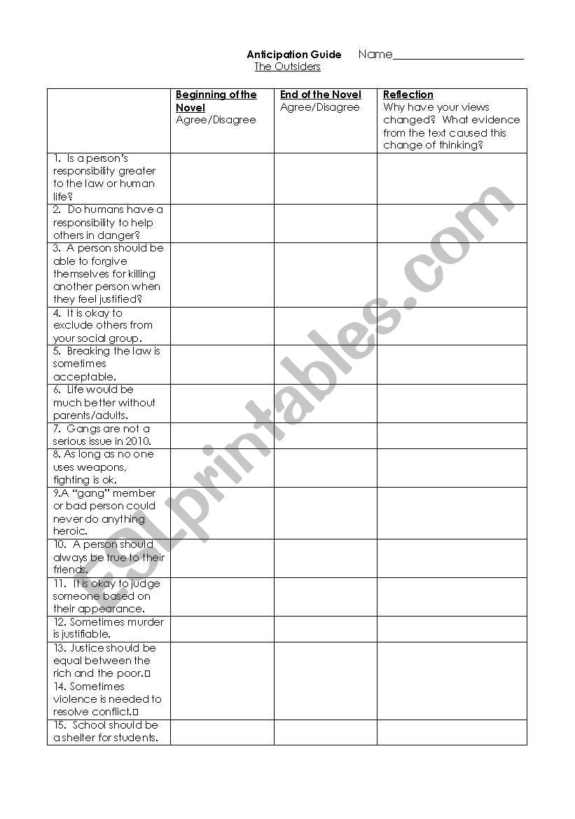 the outsiders anticipation guide