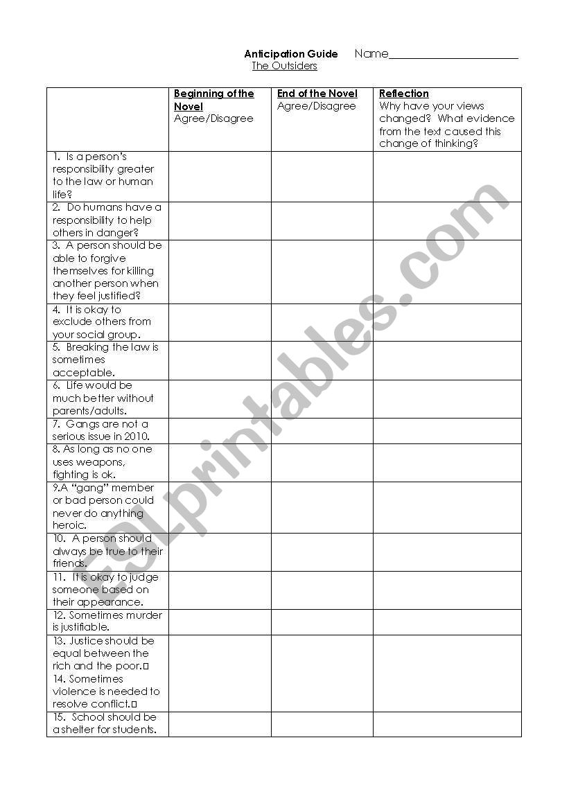 English Worksheets The Outsiders Anticipation Guide English Worksheets The Outsiders Anticipation Guide