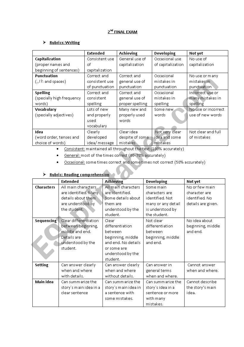 rubrics worksheet