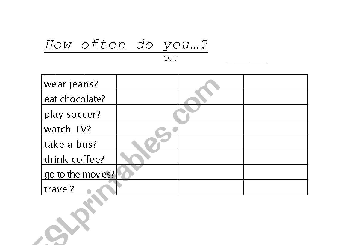 How often do you...? worksheet
