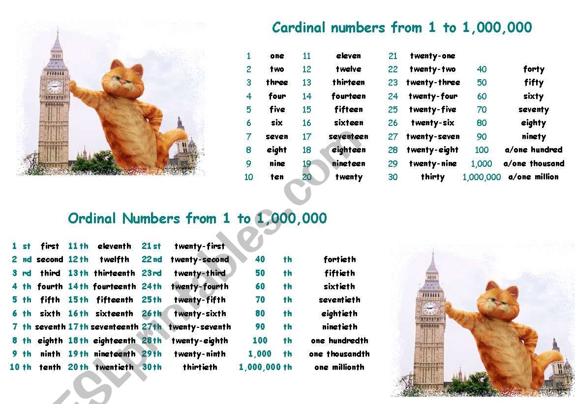 table of cardinal and ordinal numbers