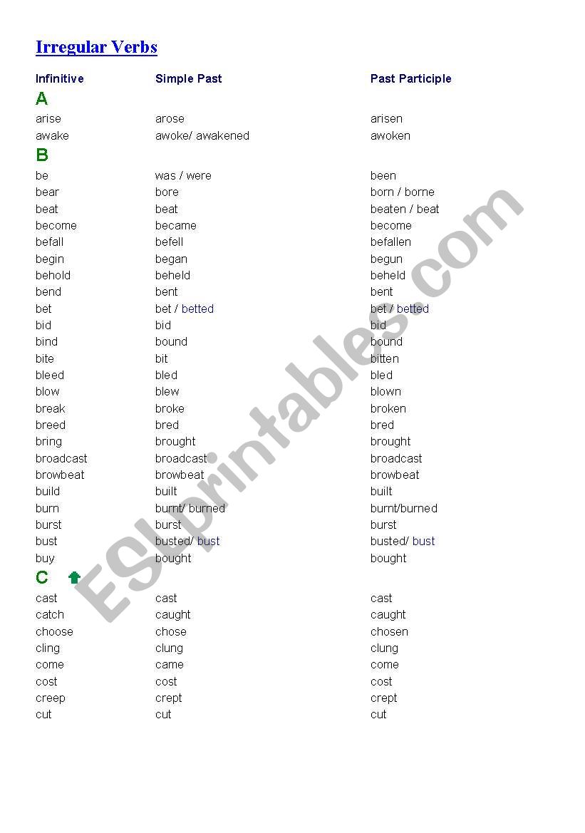 irreguler verbs part1 worksheet