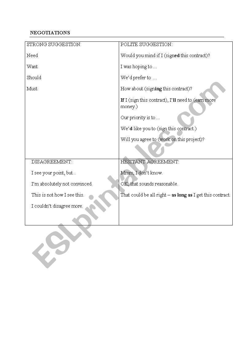 negotiations worksheet