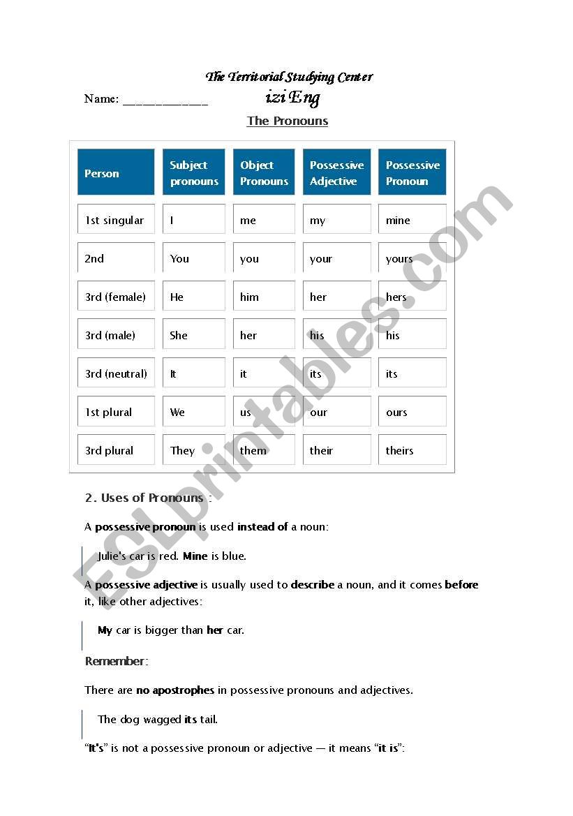 the pronouns worksheet