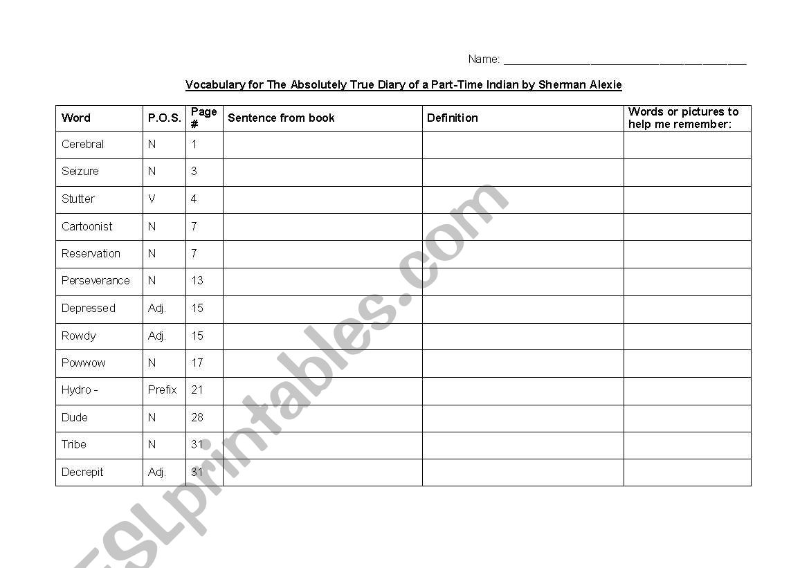 Vocabulary for The Absolutely True Diary of a Part-Time Indian by Sherman Alexie