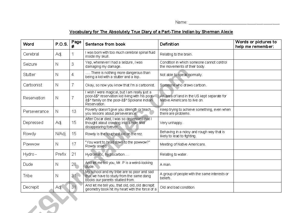 Teacher Version - Vocab Packet for 