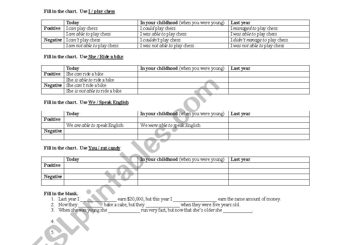 Grammar Chart worksheet