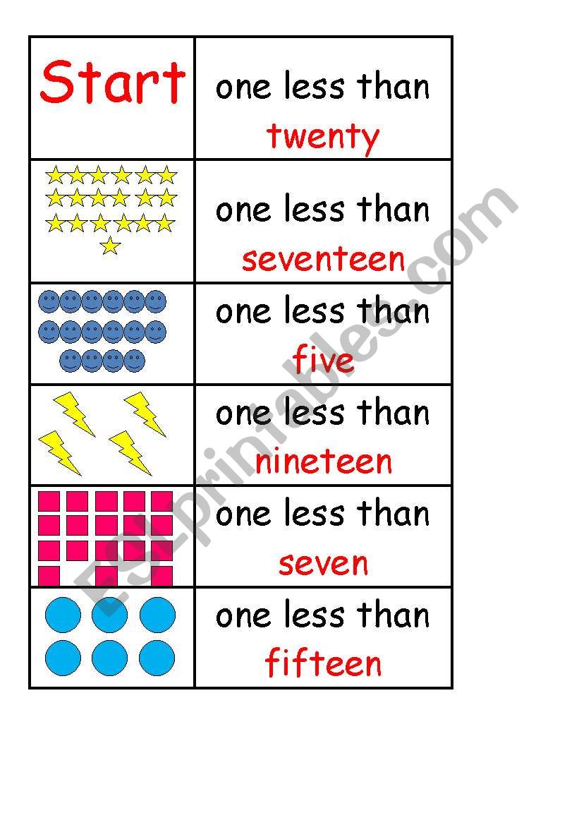 Year 1 Maths. ONE LESS 