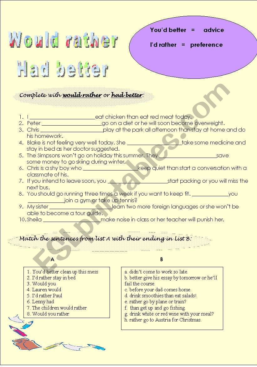 Would rather or Had better? worksheet