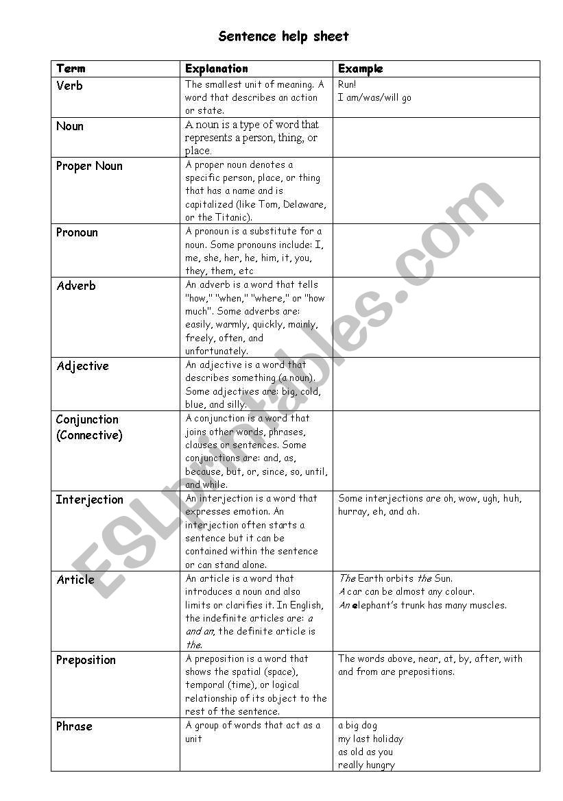 Grammar Help Sheet worksheet