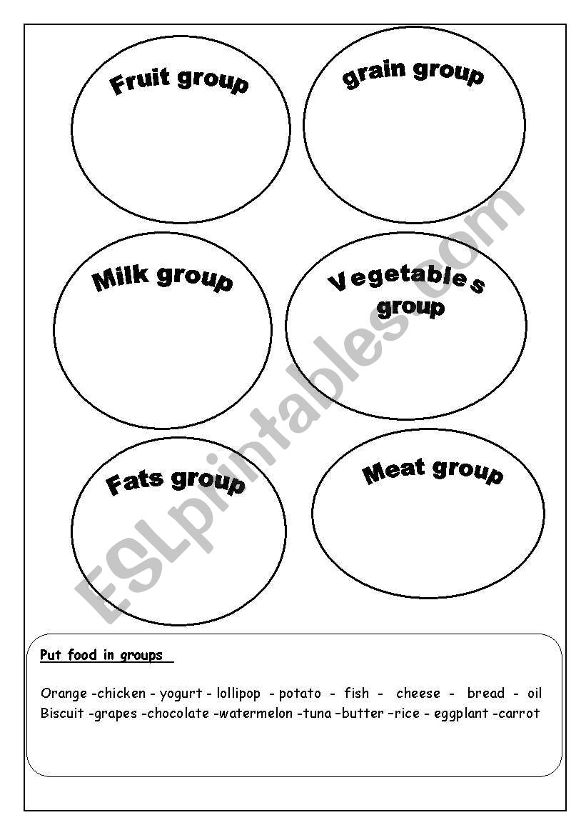 food groups worksheet