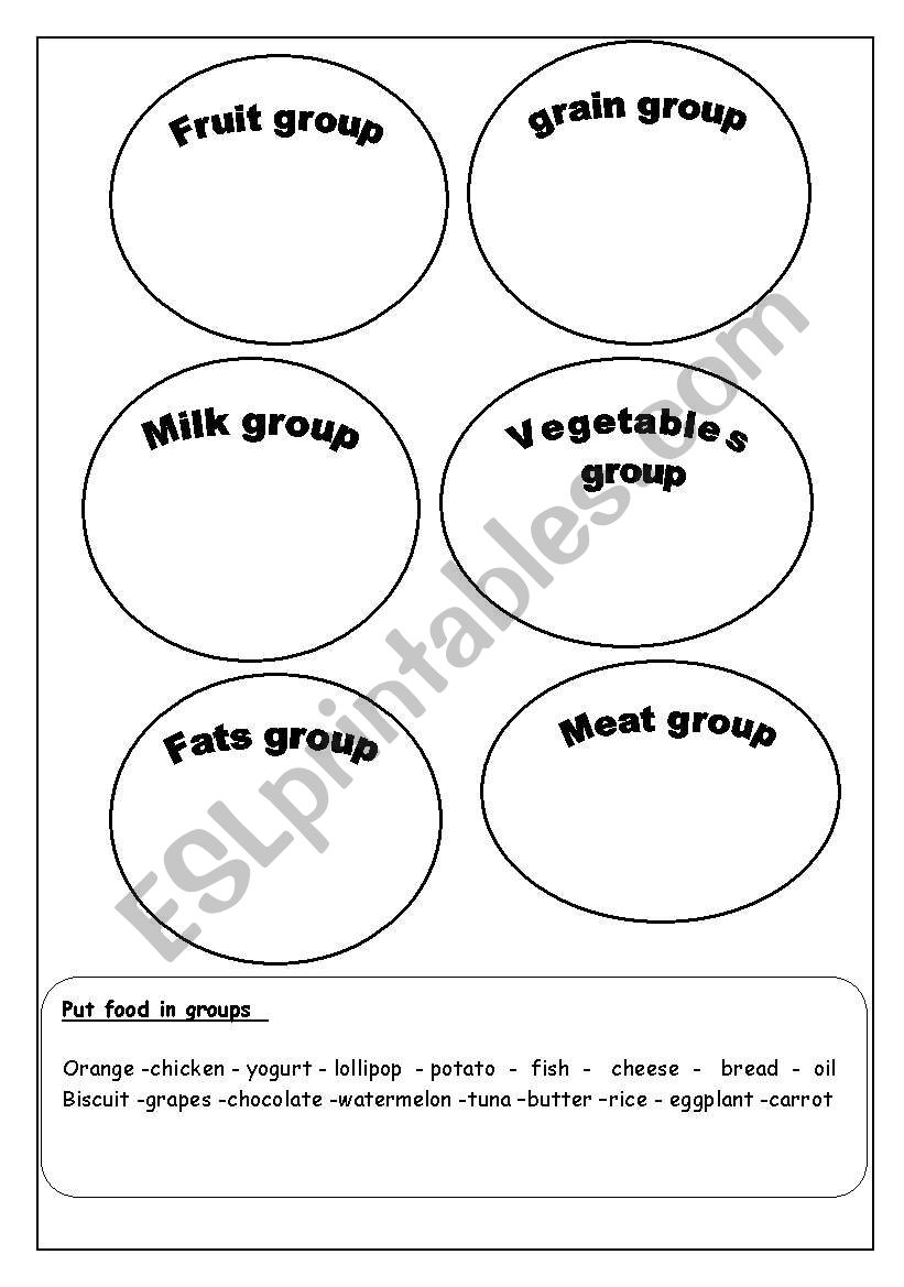Worksheets Food Groups Printable