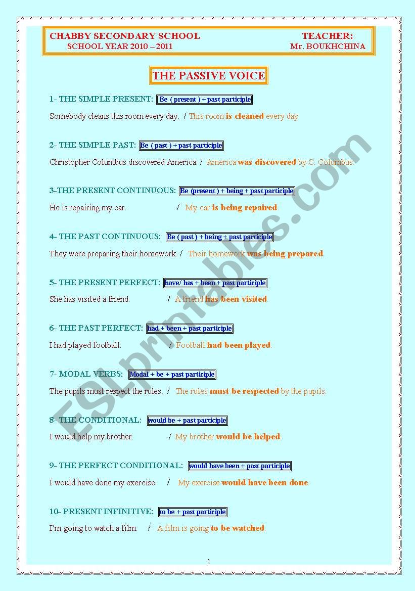 PASSIVE VOICE worksheet