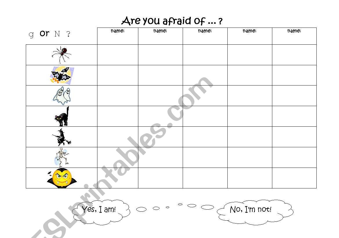 Are you afraid of ...? worksheet