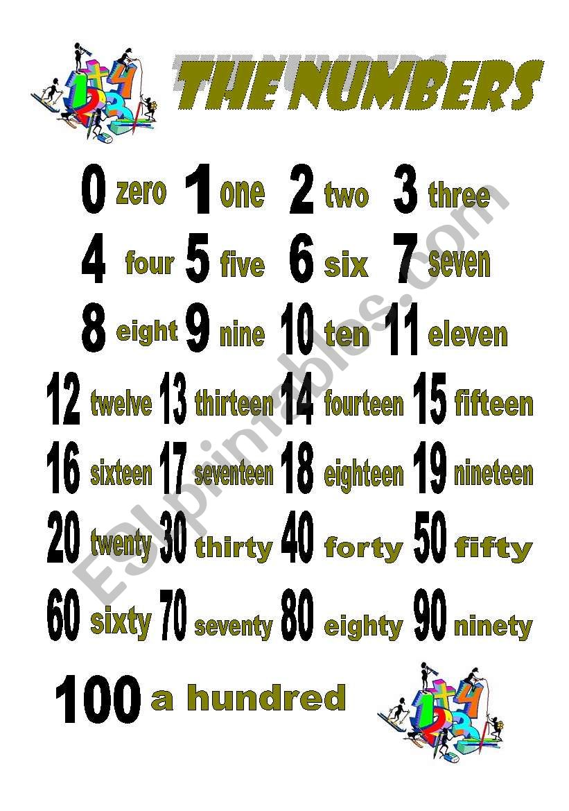 the numbers worksheet