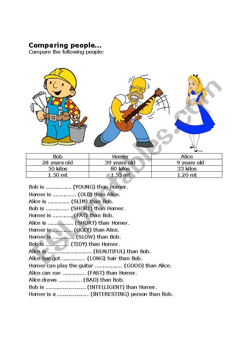 Comparing people worksheet