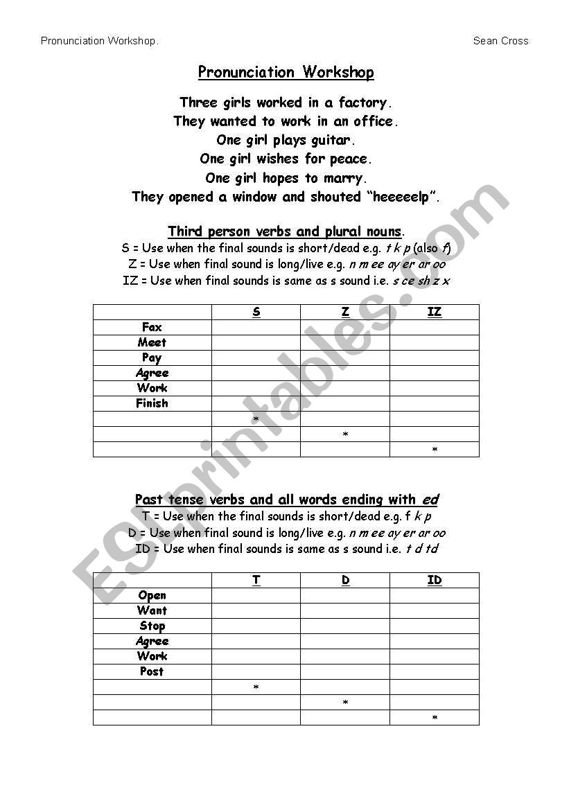 Pronounciation Workshop worksheet