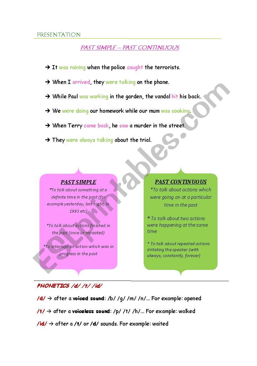 Past Simple vs. Past Continuous