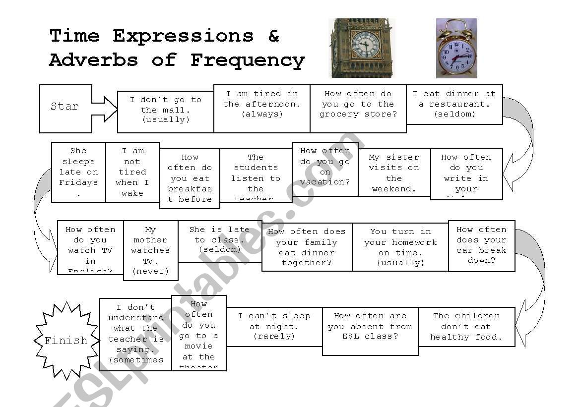 Adverbs of Frequency Board Game