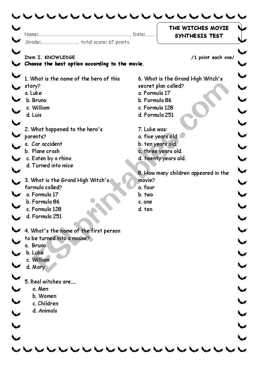 THE WITCHES BY ROALD DAHL worksheet