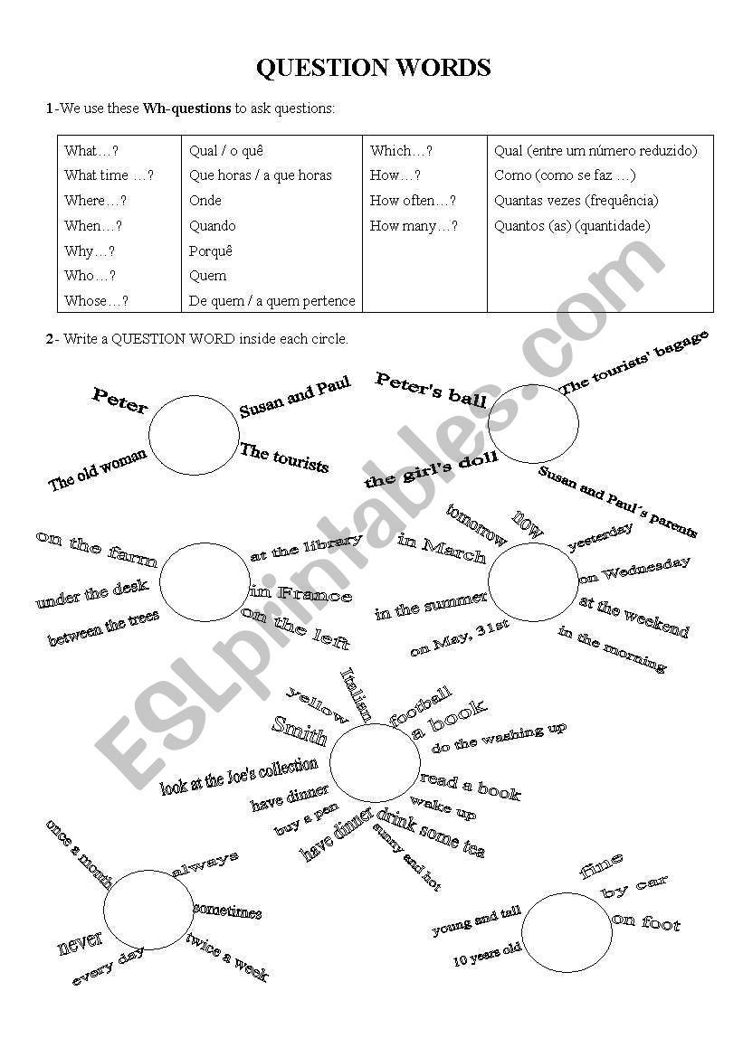 Question words worksheet