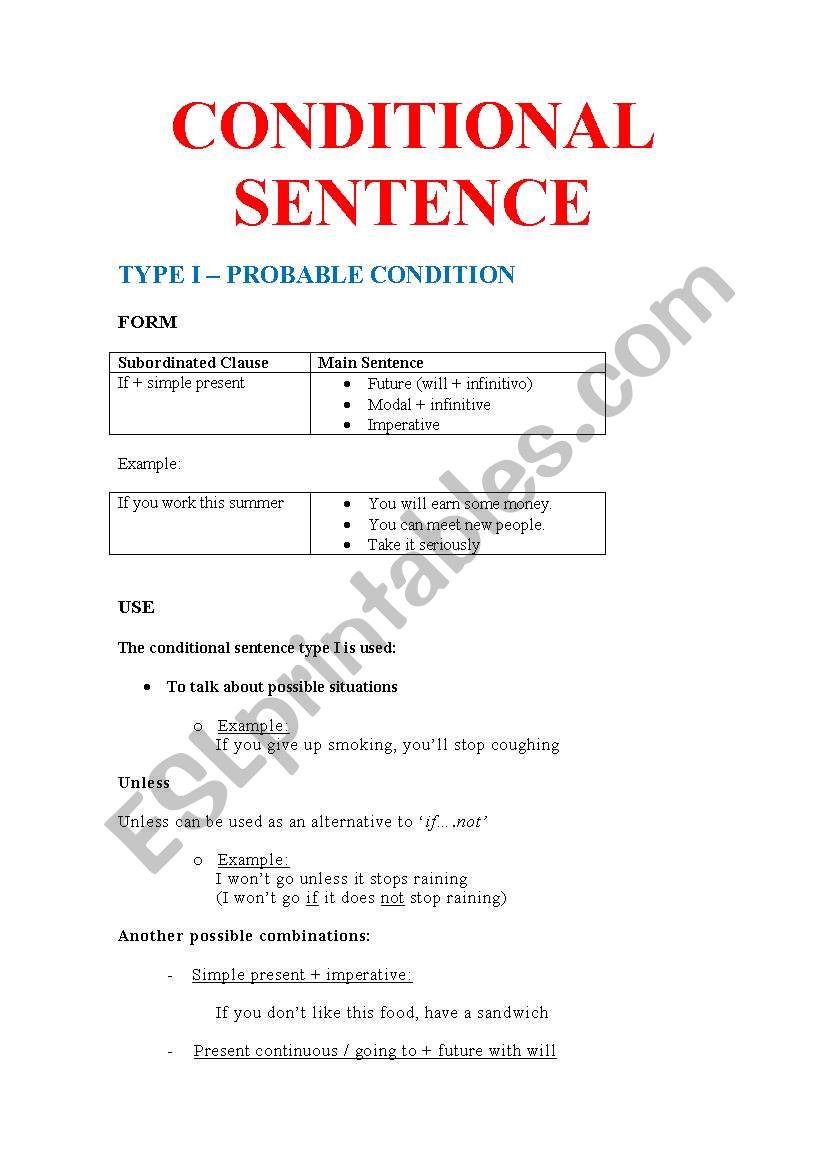 Conditionals: Theory and Examples