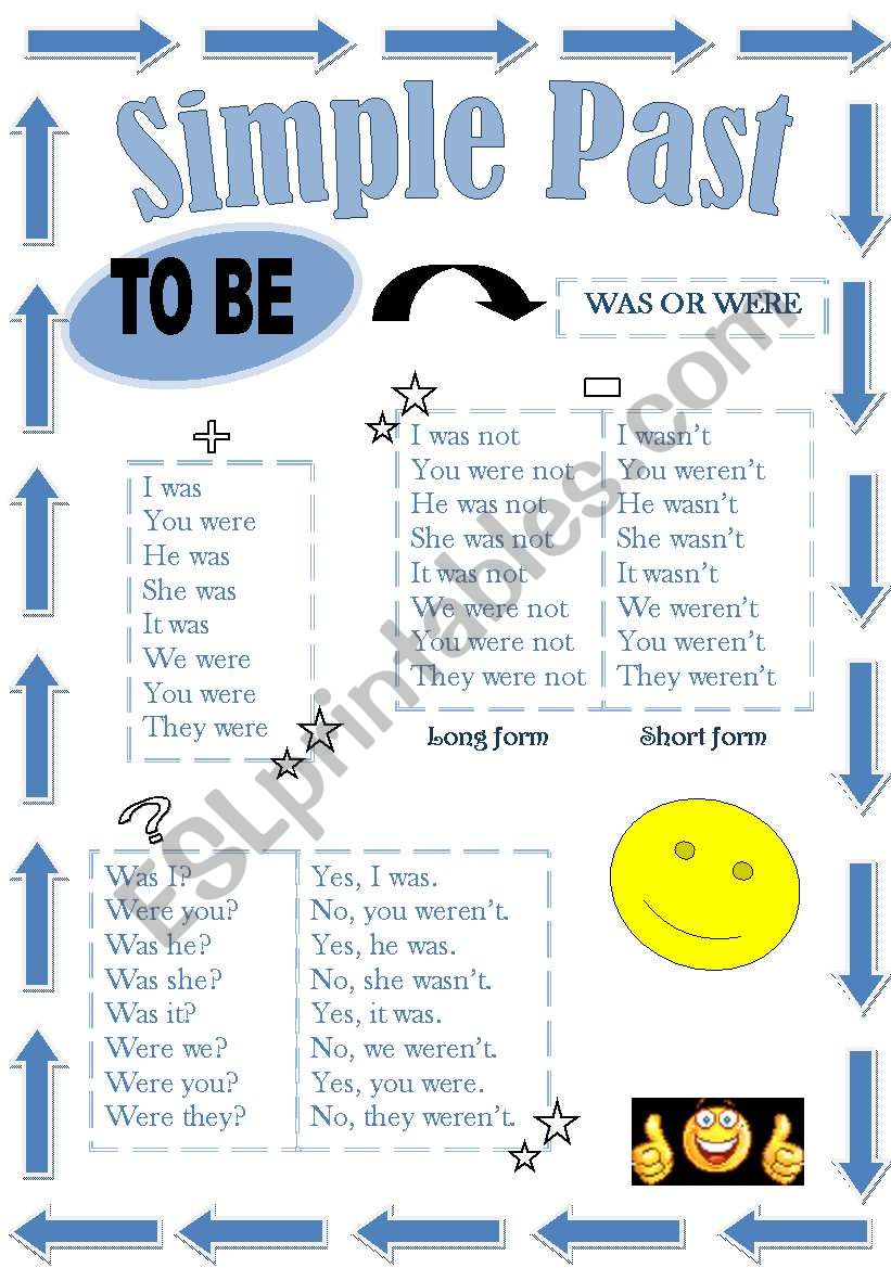 Simple past : to be  worksheet
