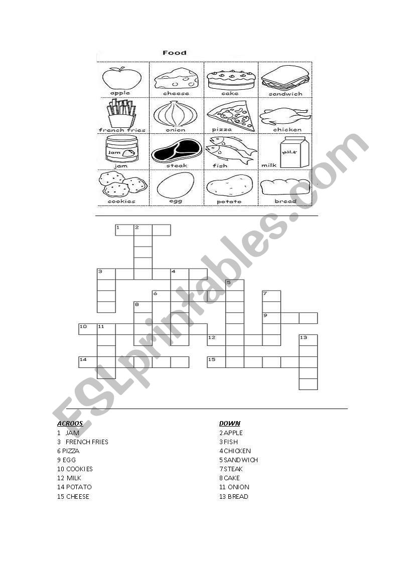 THE FOOD worksheet