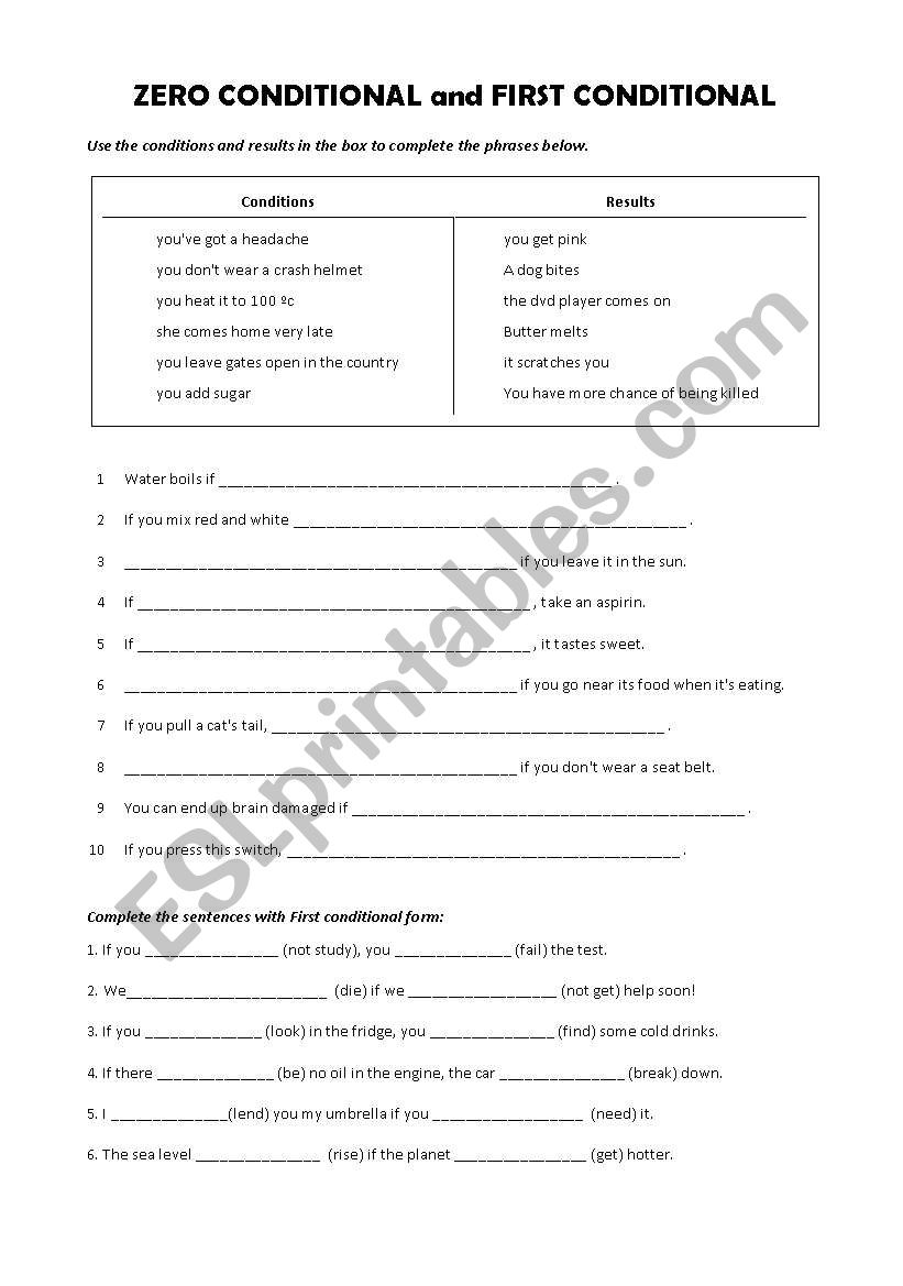 ZERO AND FIRST CONDITIONAL worksheet