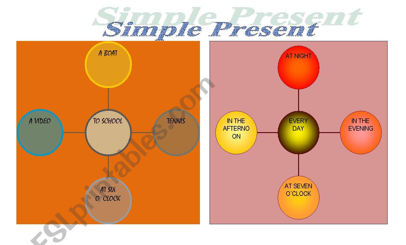 Simple Present worksheet