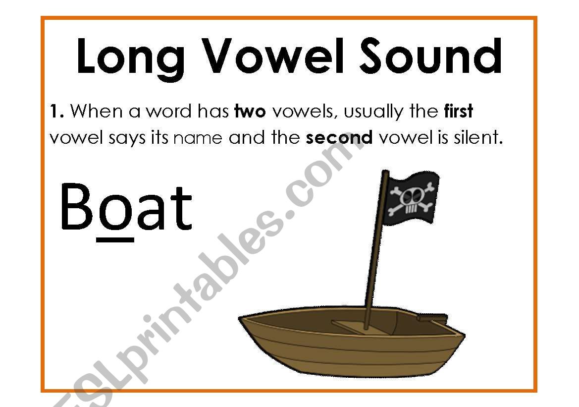 Long vowel sound rules posters