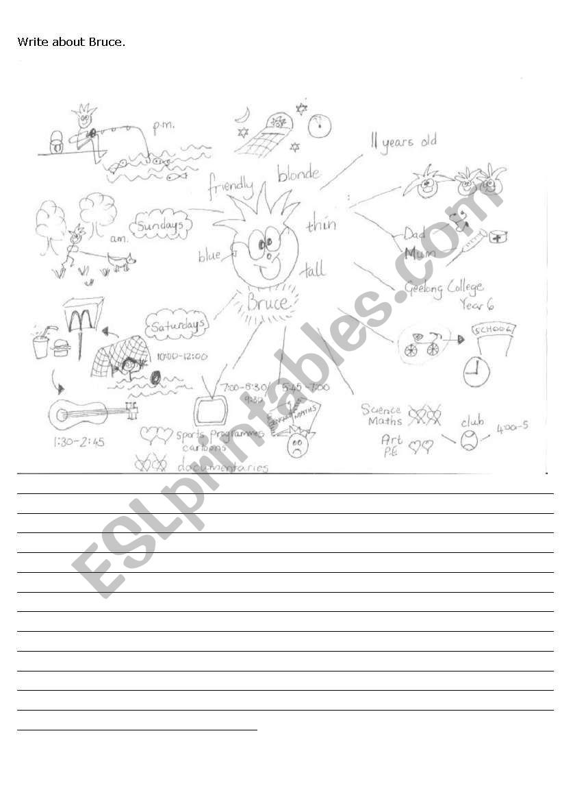 Present Simple Writing worksheet