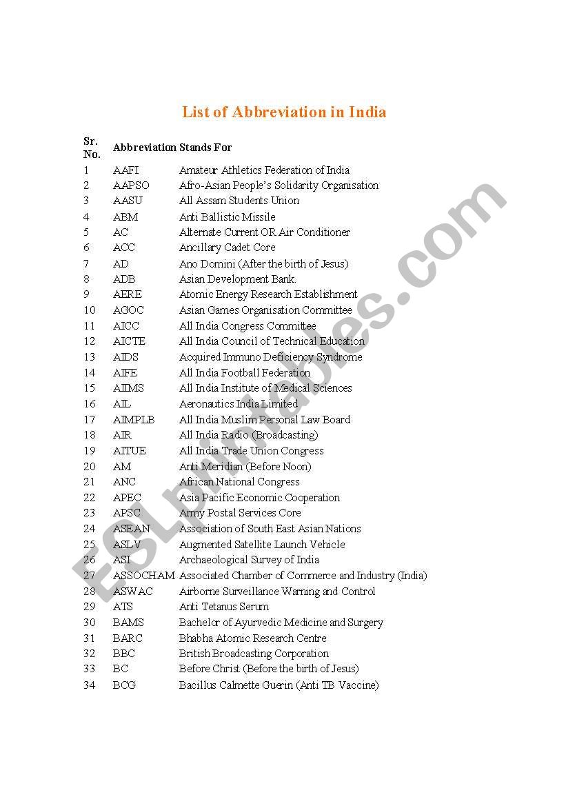 Usefull Abbreviation worksheet