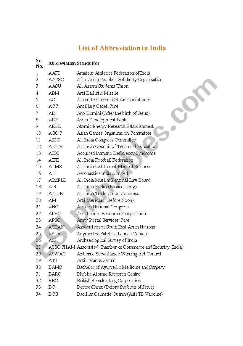 Usefull Abbreviation worksheet