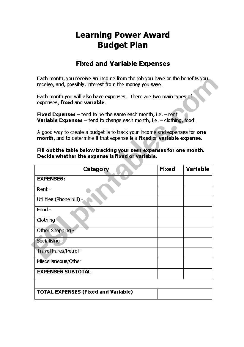 Budget Plan, Fixed and Variable Expenses