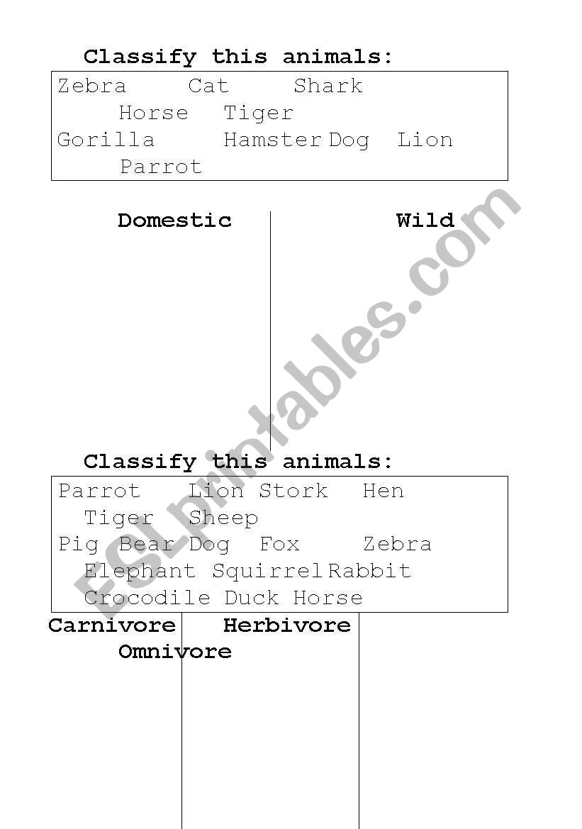 Animals clasification: domestic/wild and carnivore/hervibore/omnivore