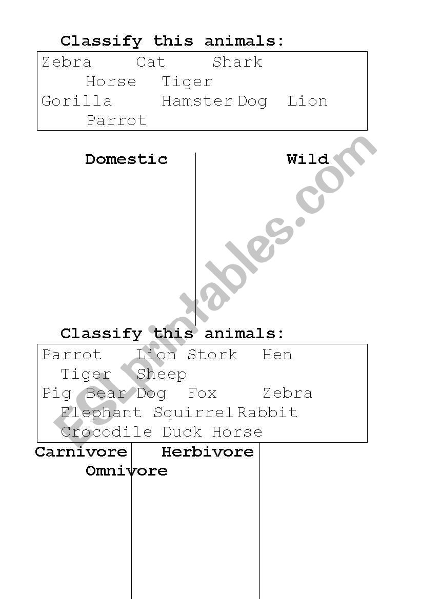 Animals clasification: domestic/wild and carnivore/hervibore/omnivore