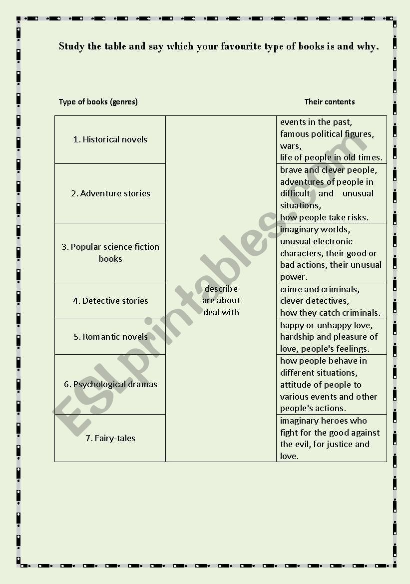 types of books  worksheet